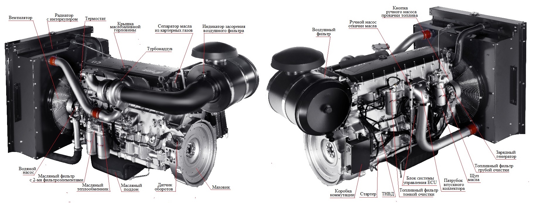 Дизельный генератор ТСС АД-320С-Т400-1РМ20 (Mecc Alte) Дизельный генератор ТСС АД-320С-Т400-1РМ20 (Mecc Alte)